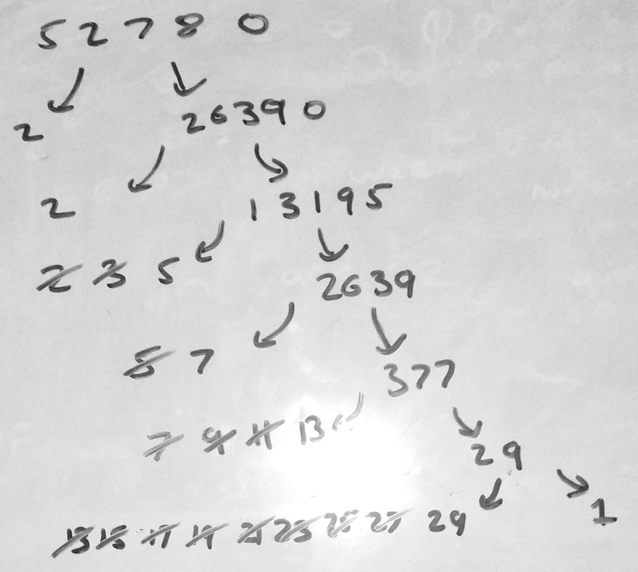 largest-prime-factor